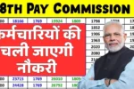 8th pay commission