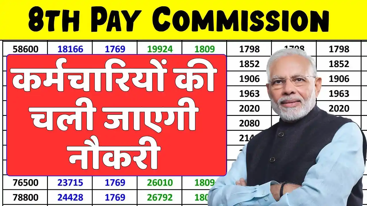 8th pay commission