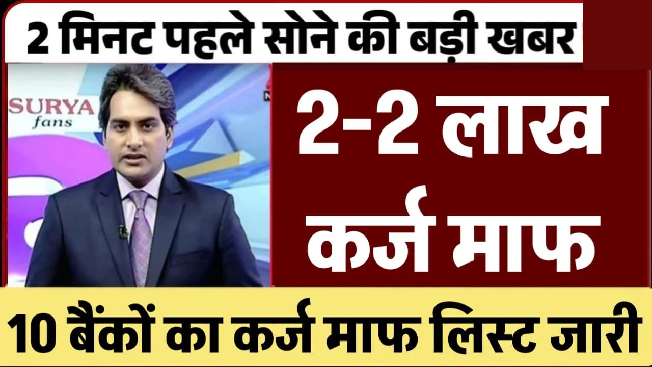 KCC Kisan Karj Mafi List